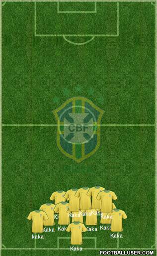 Brazil Formation 2011