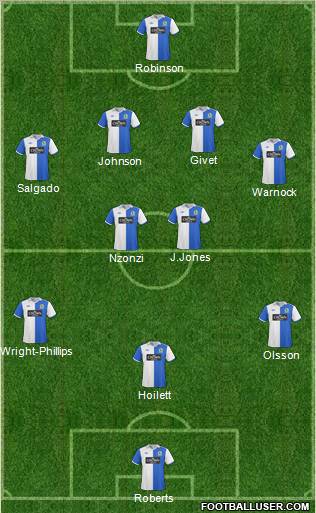 Blackburn Rovers Formation 2011