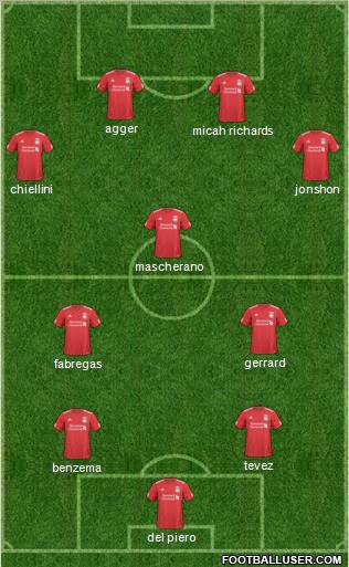 Liverpool Formation 2011