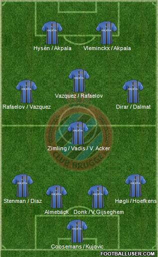 Club Brugge KV Formation 2011