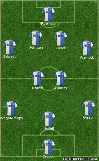 Blackburn Rovers Formation 2011