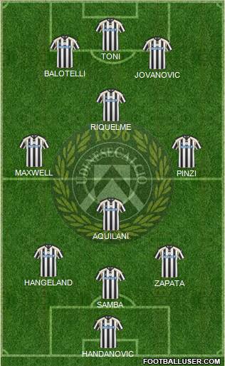 Udinese Formation 2011