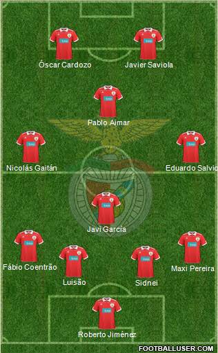 Sport Lisboa e Benfica - SAD Formation 2011