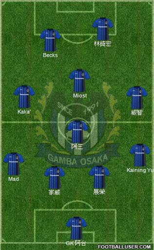 Gamba Osaka Formation 2011