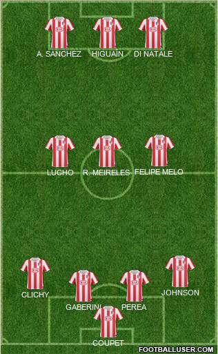 Atlético Madrid B Formation 2011