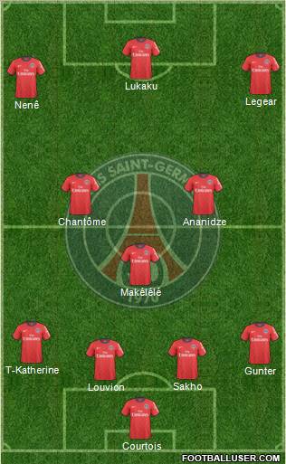 Paris Saint-Germain Formation 2011