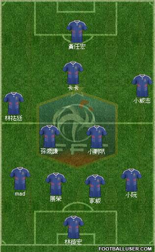 France Formation 2011