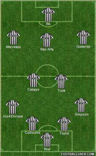 Newcastle United Formation 2011