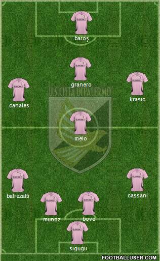 Città di Palermo Formation 2011