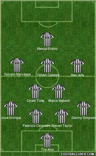 Newcastle United Formation 2011