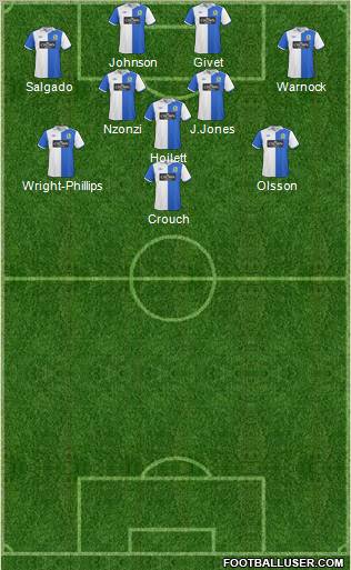 Blackburn Rovers Formation 2011