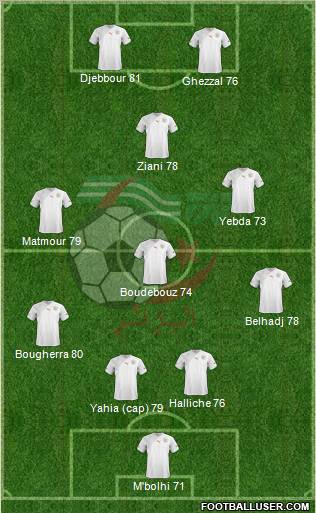 Algeria Formation 2011