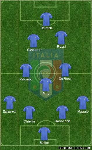 Italy Formation 2011