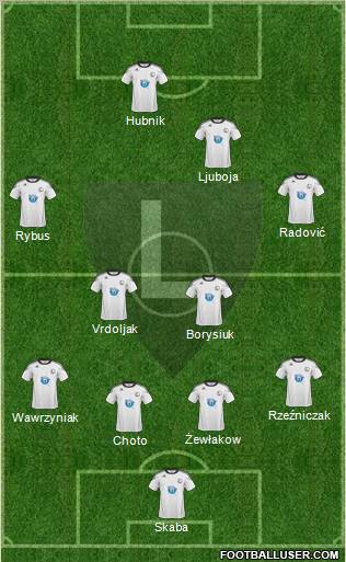 Legia Warszawa Formation 2011