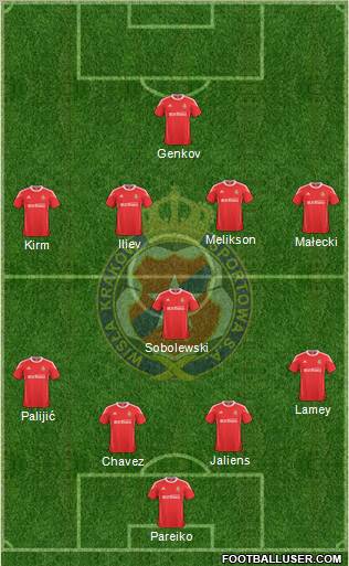 Wisla Krakow Formation 2011