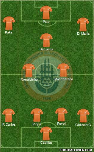 Istanbul Büyüksehir Belediye Spor Formation 2011