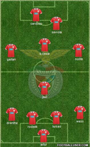 Sport Lisboa e Benfica - SAD Formation 2011