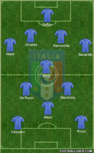 Italy Formation 2011