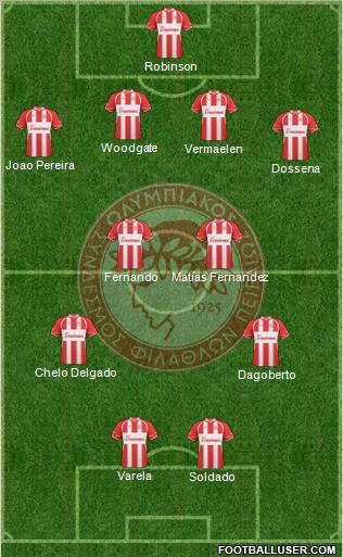 Olympiakos SF Piraeus Formation 2011