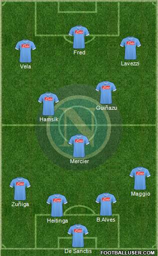 Napoli Formation 2011