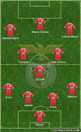 Sport Lisboa e Benfica - SAD Formation 2011