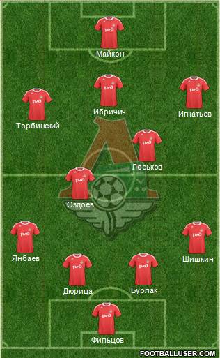 Lokomotiv Moscow Formation 2011