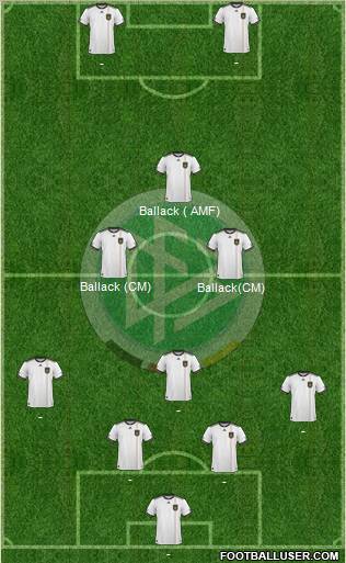 Germany Formation 2011