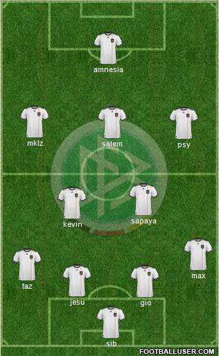 Germany Formation 2011