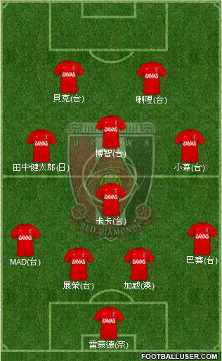 Urawa Red Diamonds Formation 2011