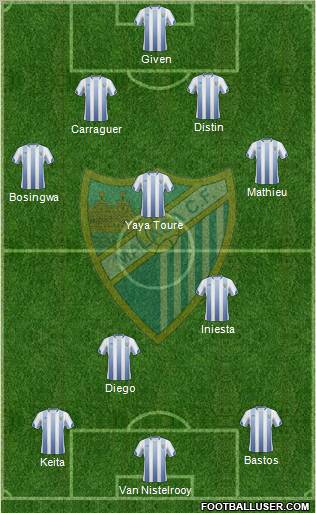 Málaga C.F., S.A.D. Formation 2011