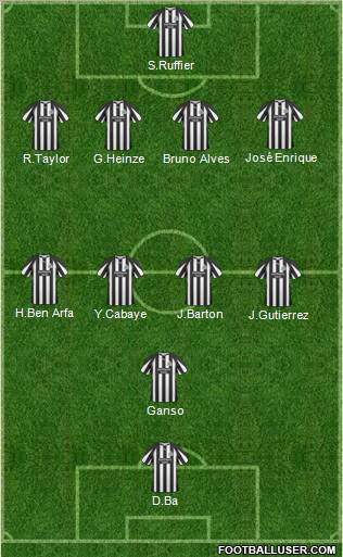 Newcastle United Formation 2011