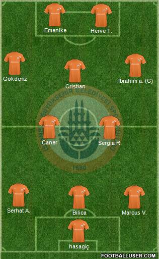 Istanbul Büyüksehir Belediye Spor Formation 2011