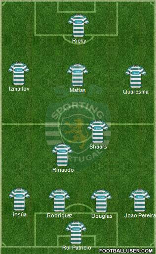 Sporting Clube de Portugal - SAD Formation 2011