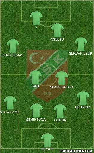 Karsiyaka Formation 2011