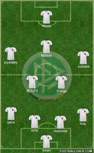 Germany Formation 2011