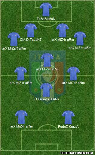 Italy Formation 2011