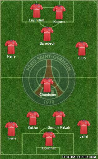 Paris Saint-Germain Formation 2011