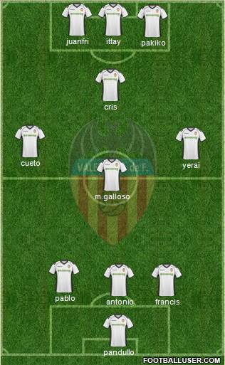 Valencia C.F., S.A.D. Formation 2011