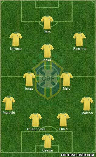 Brazil Formation 2011