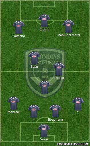 FC Girondins de Bordeaux Formation 2011