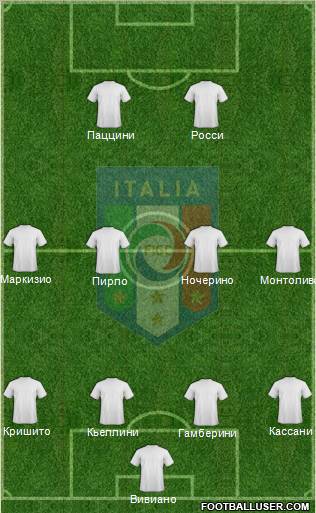 Italy Formation 2011