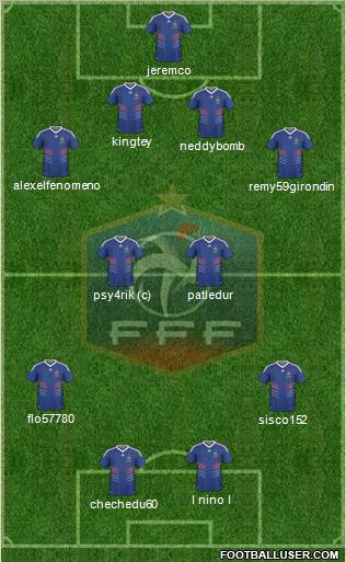 France Formation 2011