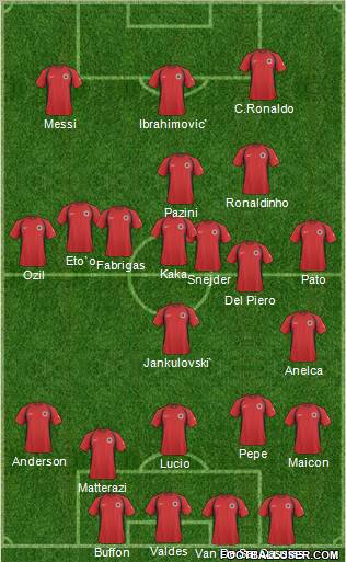 Albania Formation 2011