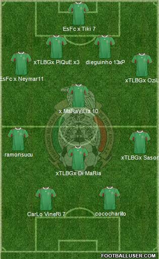 Mexico Formation 2011