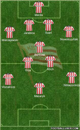 Cracovia Krakow Formation 2011