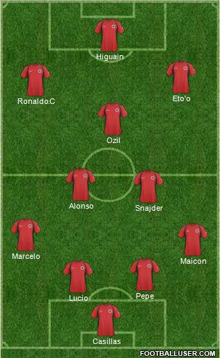 Albania Formation 2011