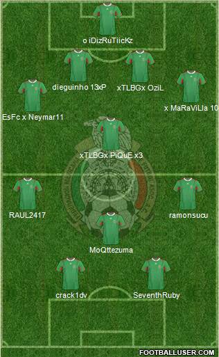 Mexico Formation 2011