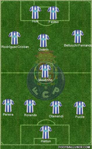 Futebol Clube do Porto - SAD Formation 2011