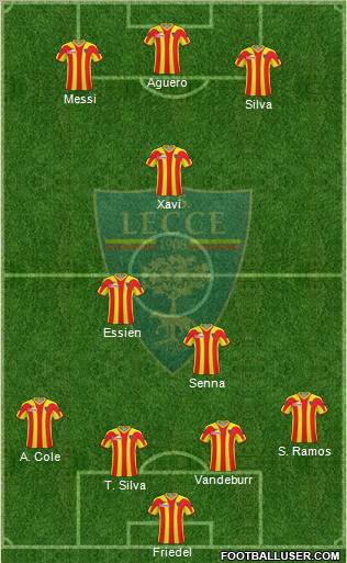 Lecce Formation 2011