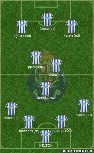 Futebol Clube do Porto - SAD Formation 2011